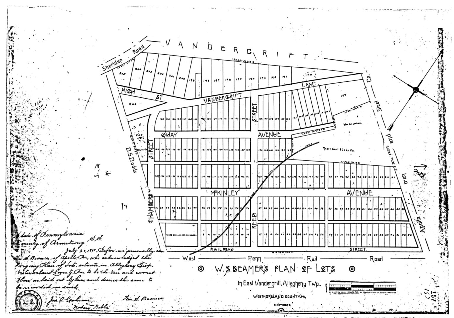 Mineral Rights , Vandergrift , PA. .45 Acres LAND IS HOME